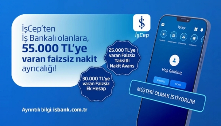İşbank Kredi