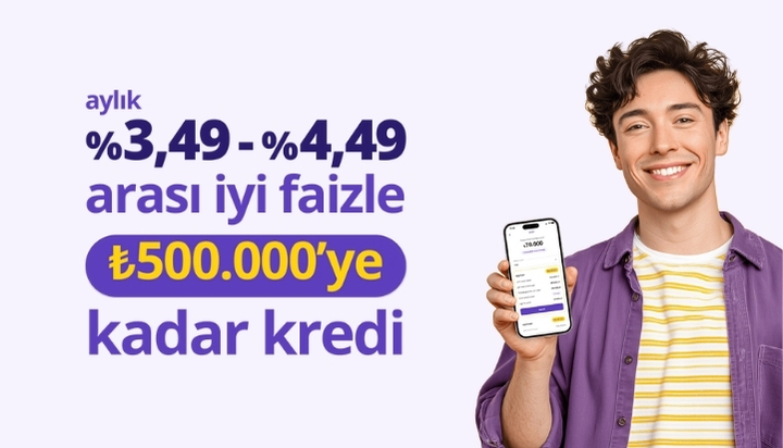 GetirFinans Kredi
